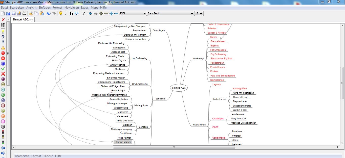 Mind Map Stempel ABC